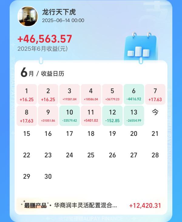 资生网 尾盘操作思路:尾盘突然拉升！大龙尾盘新动作！