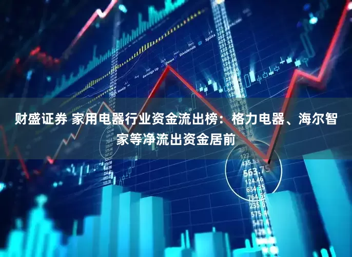 财盛证券 家用电器行业资金流出榜：格力电器、海尔智家等净流出资金居前