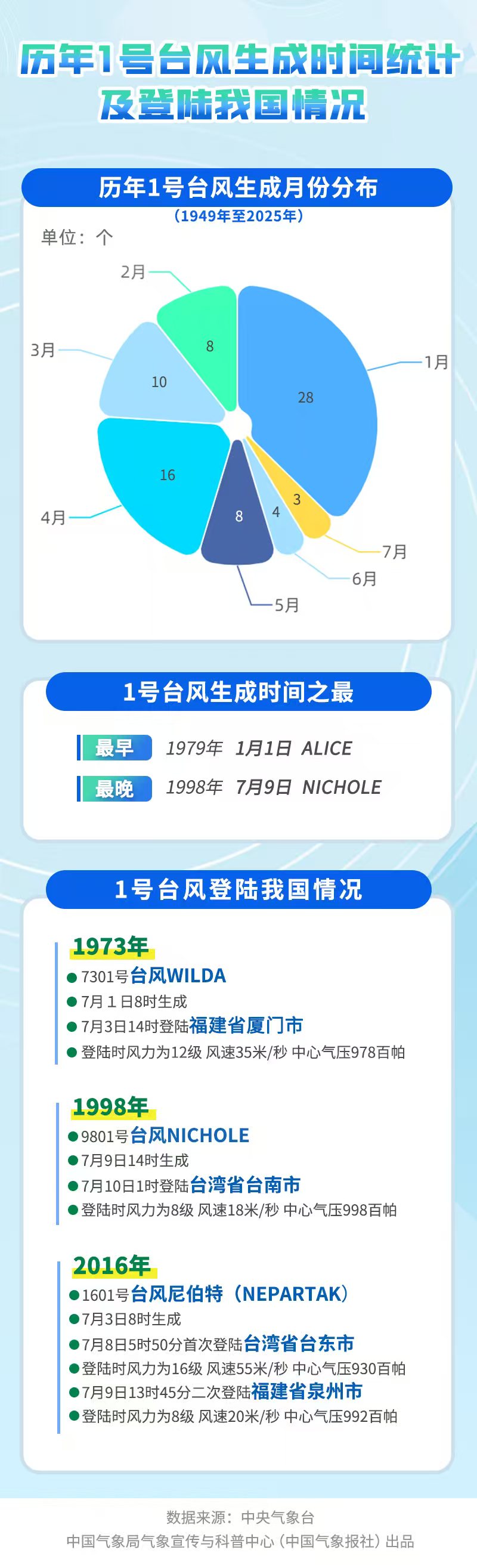 357986861723299841.jpg 357986861723299841.jpg